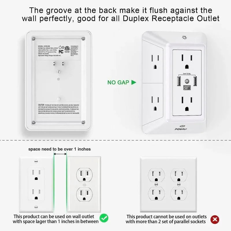 The PowerHub™ Mutiplug